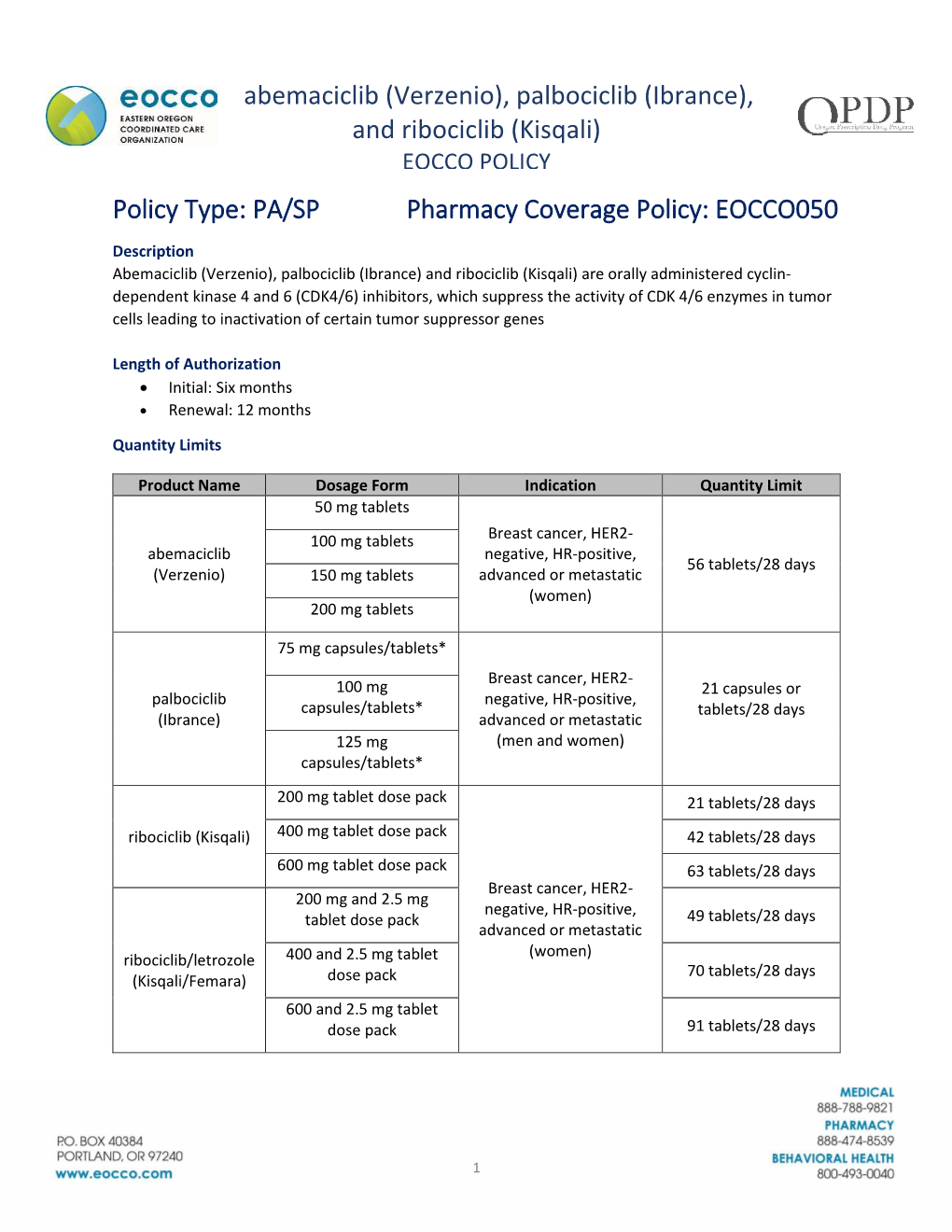 Abemaciclib (Verzenio), Palbociclib (Ibrance), and Ribociclib (Kisqali) EOCCO POLICY Policy Type: PA/SP Pharmacy Coverage Policy: EOCCO050