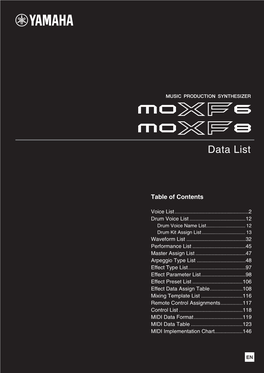 MOXF6/MOXF8 Data List 2 Voice List
