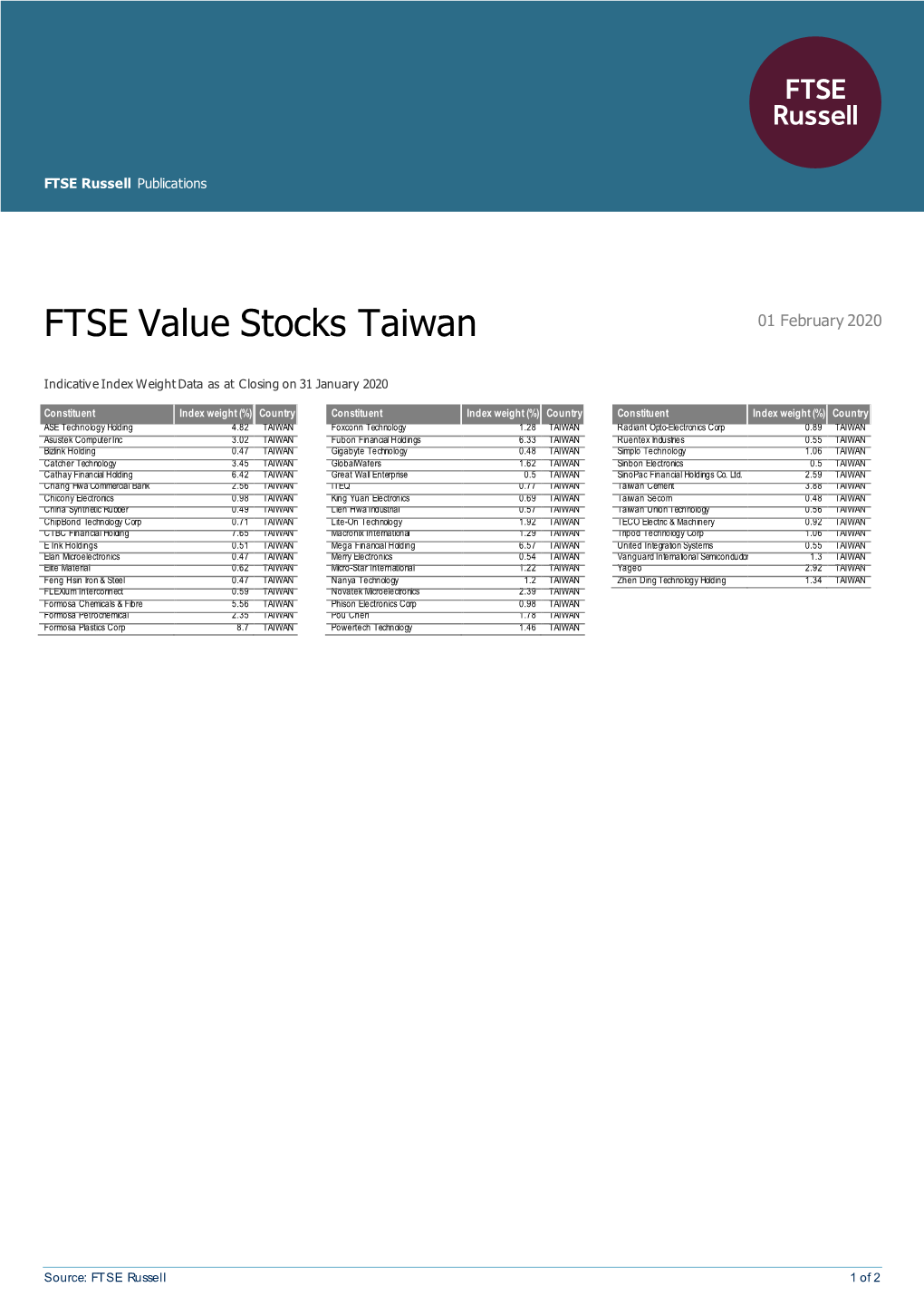 FTSE Publications