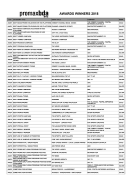 ANZ18-Winners List[Potrait]