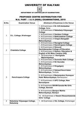 (DODL) EXAMINATIONS, 2019 Sl.No