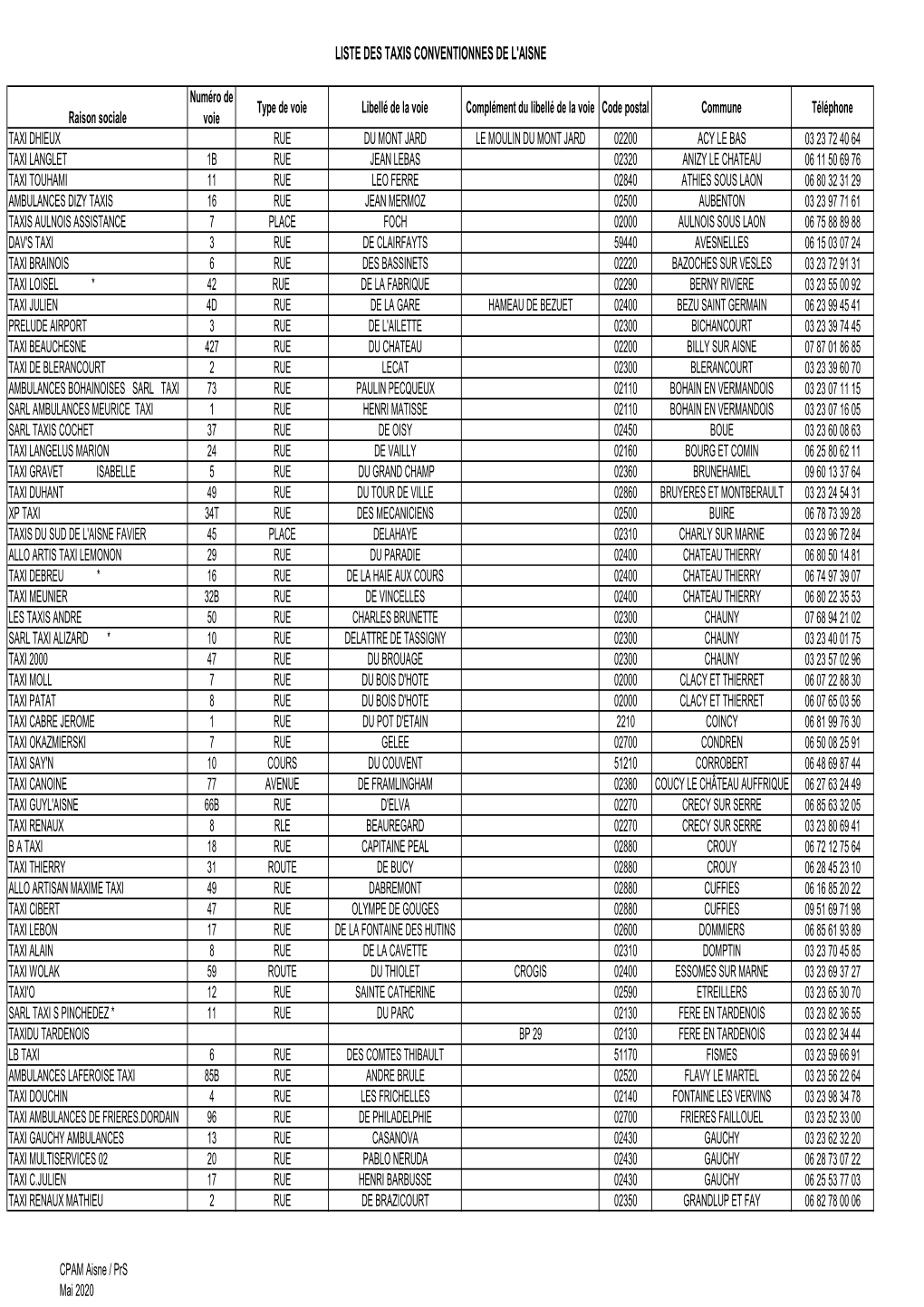 Liste Taxis Conventionnés 02