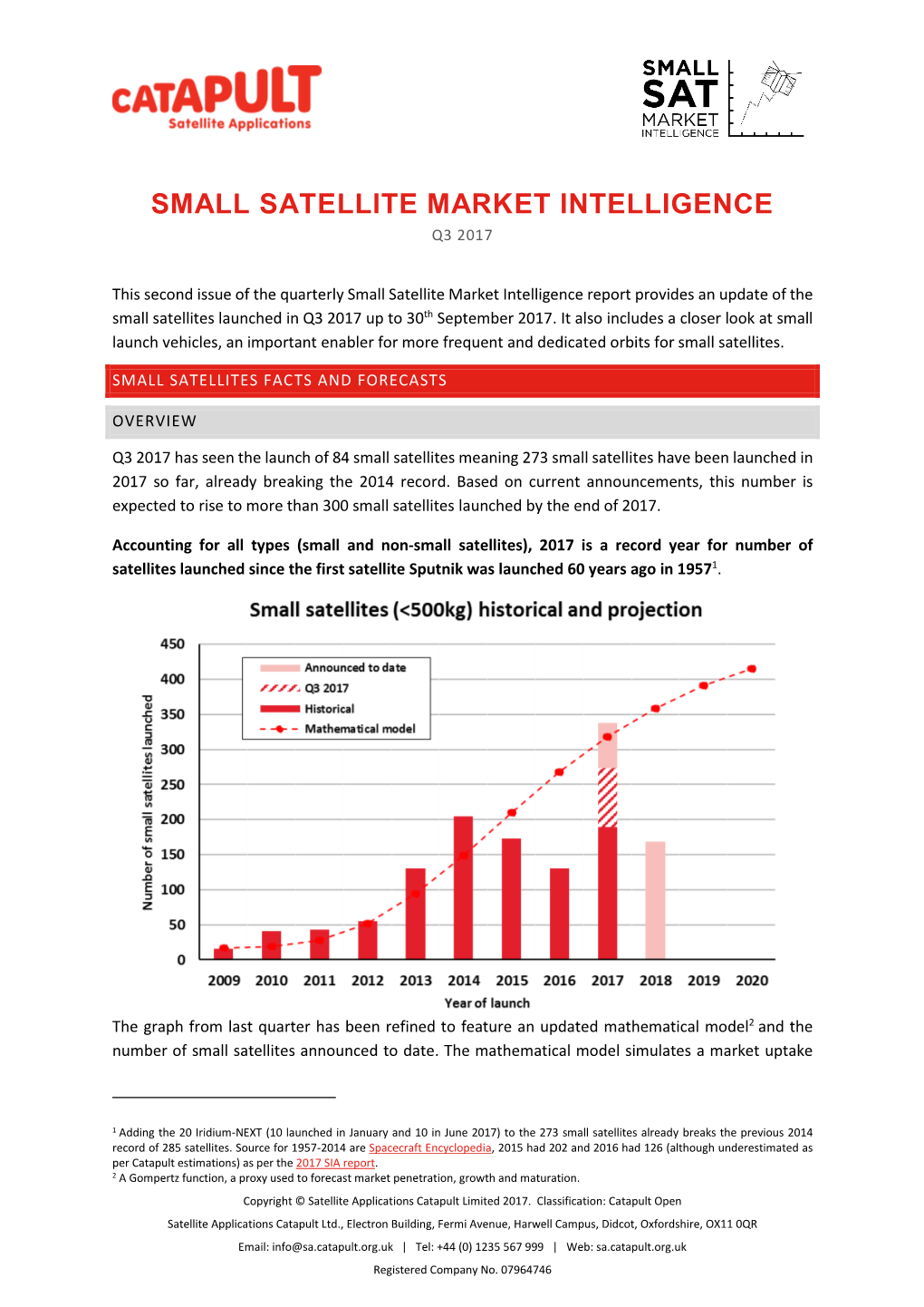 Small Satellite Market Intelligence Q3 2017