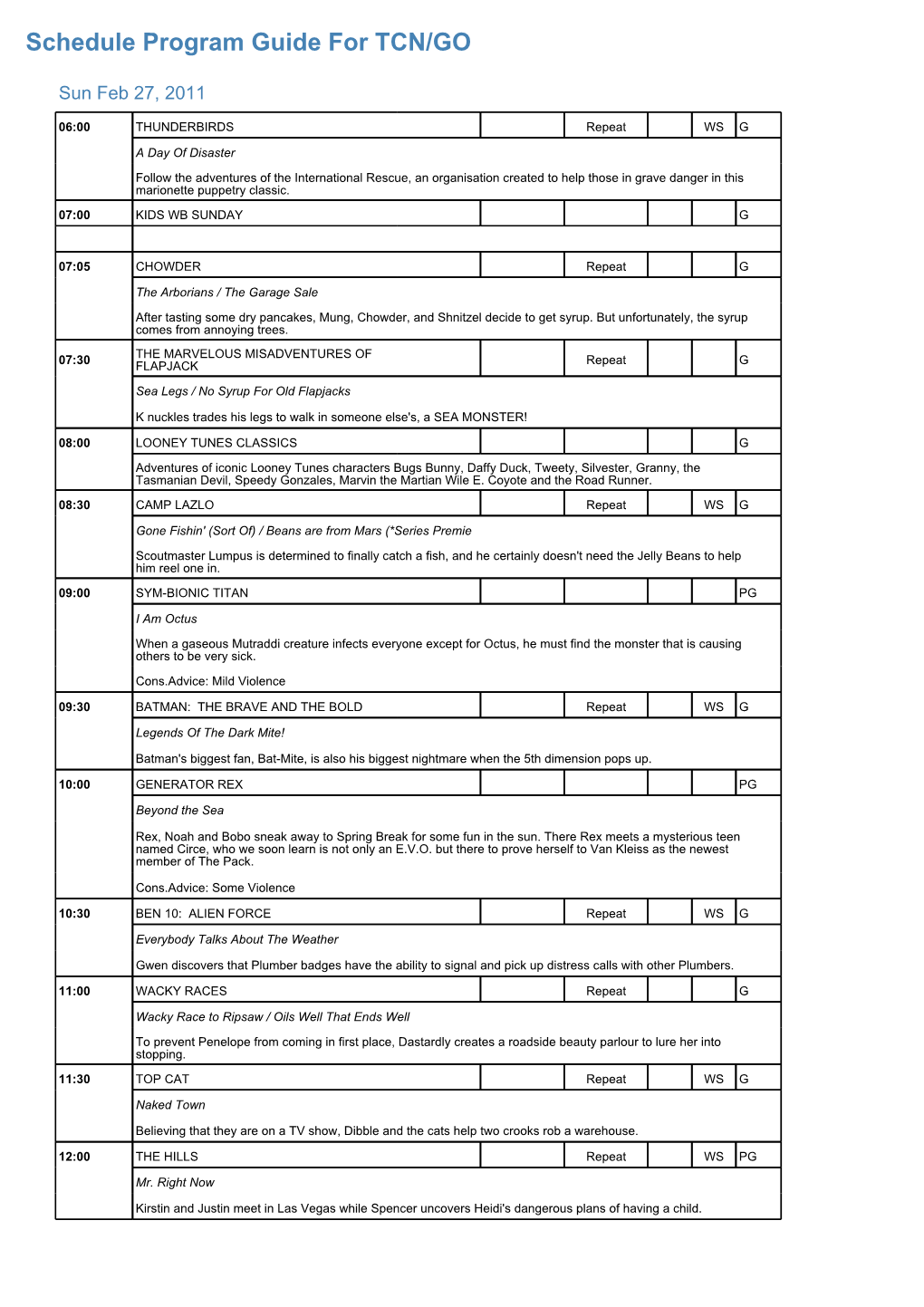 Program Guide Report