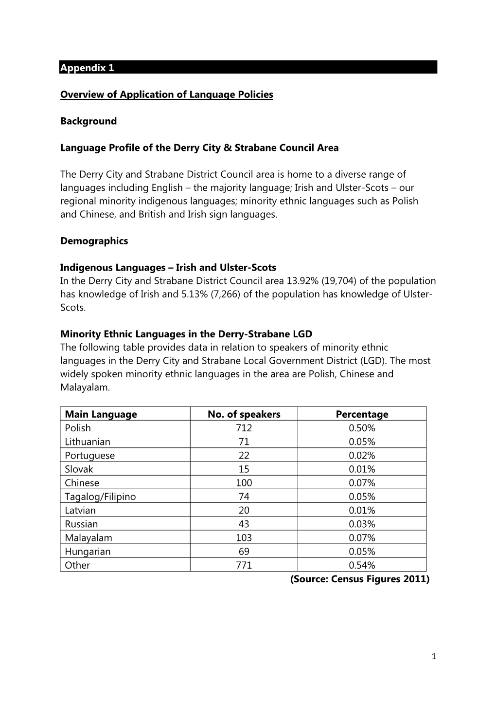 Appendix 1 Overview of Application of Language Policies Background