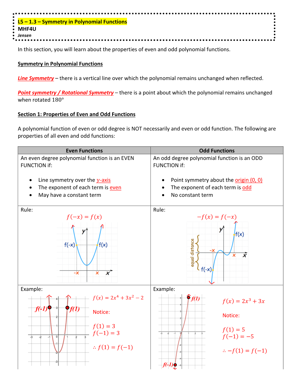 1.5 Lt Symmetry in Polynomial Functions.Pdf