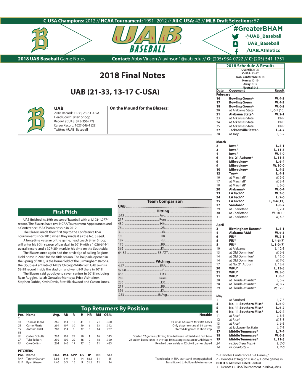 2018 Final Notes