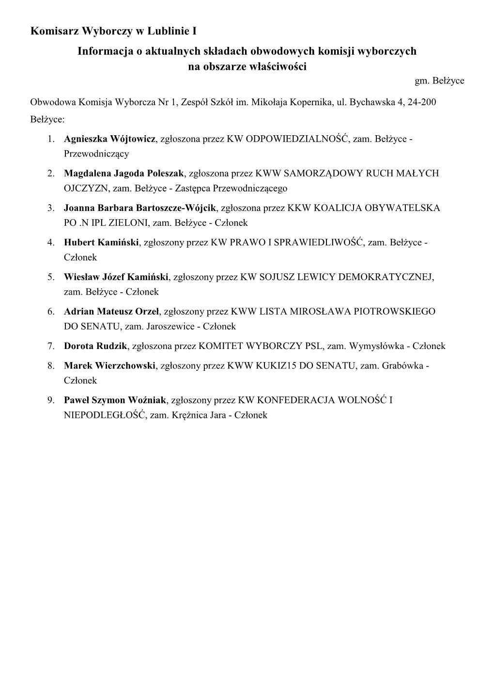 Komisarz Wyborczy W Lublinie I Informacja O Aktualnych Składach Obwodowych Komisji Wyborczych Na Obszarze Właściwości Gm