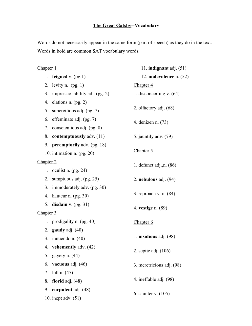 The Great Gatsby Vocabulary