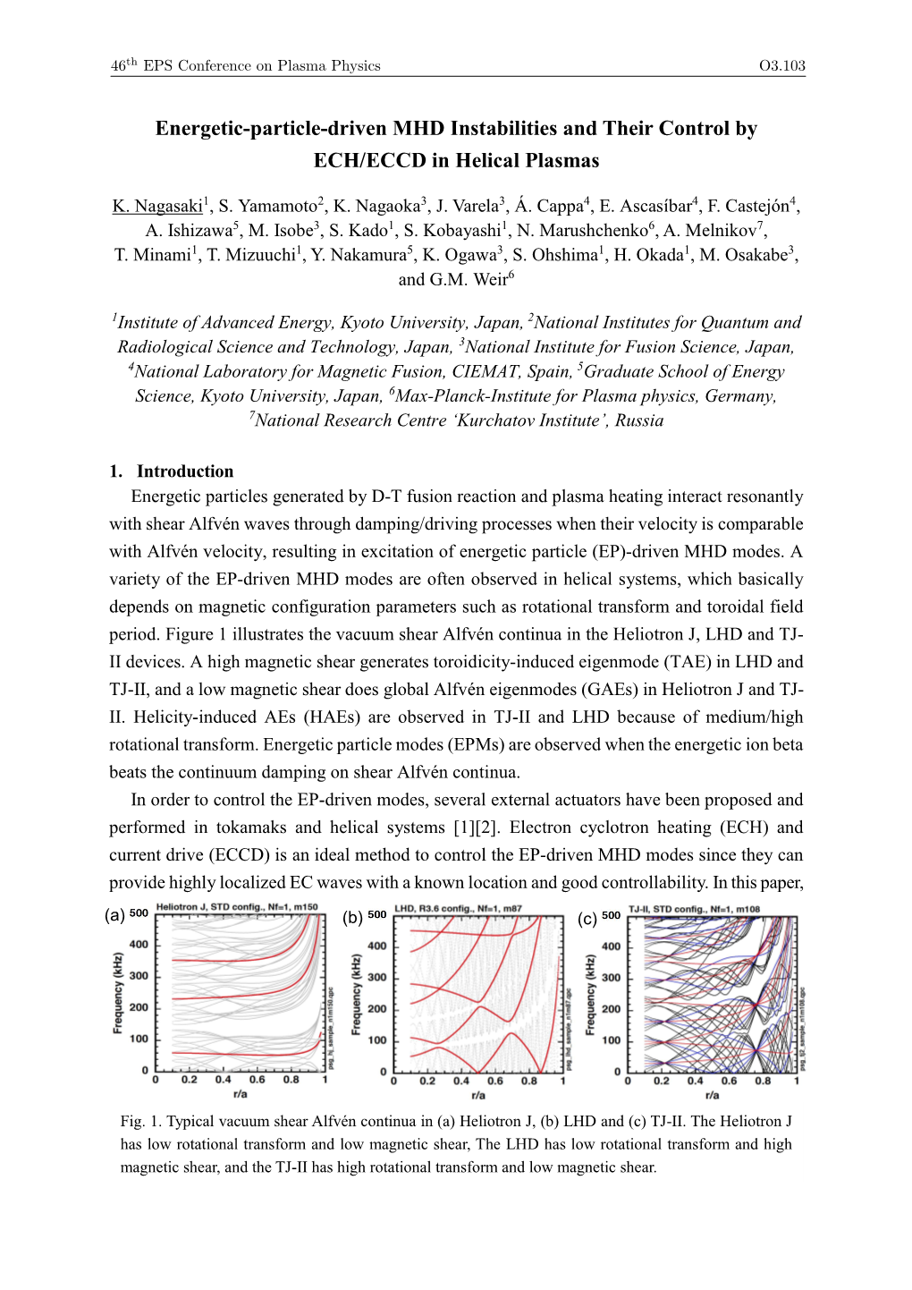 Energetic-Particle-Driven MHD Instabilities and Their Control by ECH/ECCD in Helical Plasmas