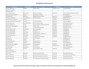 PPS Workforce Lead Contact List