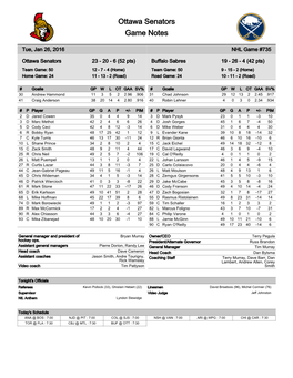 Ottawa Senators Game Notes