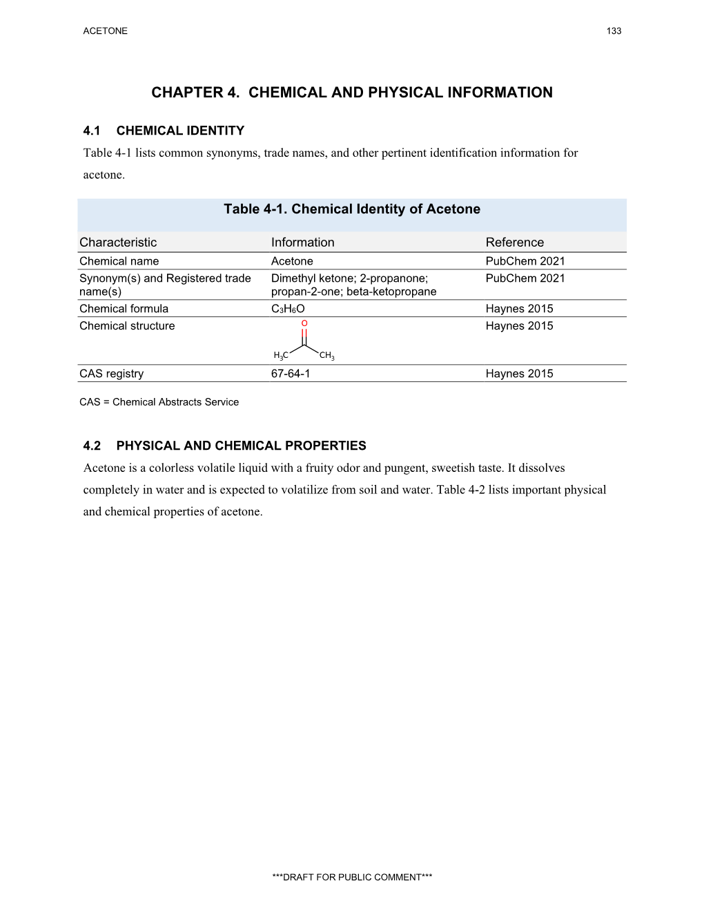 Toxicological Profile for Acetone
