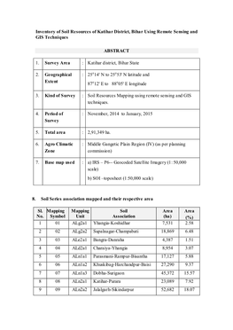 Inventory of Soil Resources of Katihar District, Bihar Using Remote Sensing and GIS Techniques ABSTRACT 8. Soil Series Associati