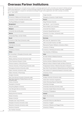 Overseas Partner Institutions (PDF)