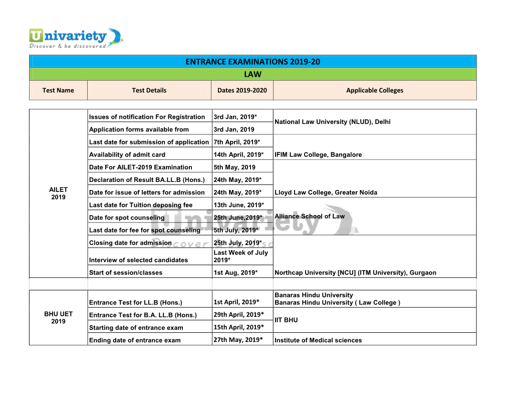 Entrance Examinations 2019-20 Law