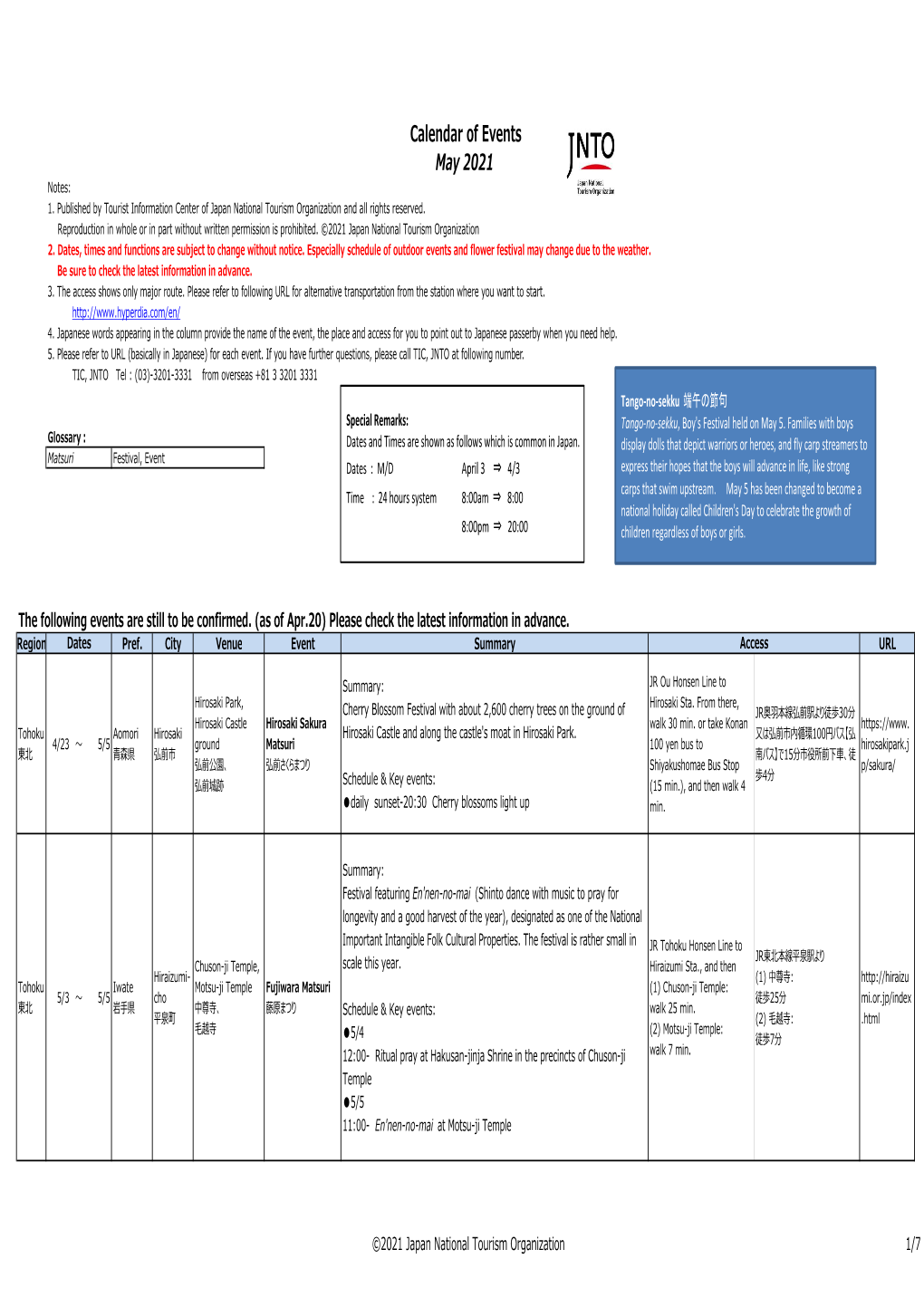 Calendar of Events May 2021 Notes: 1