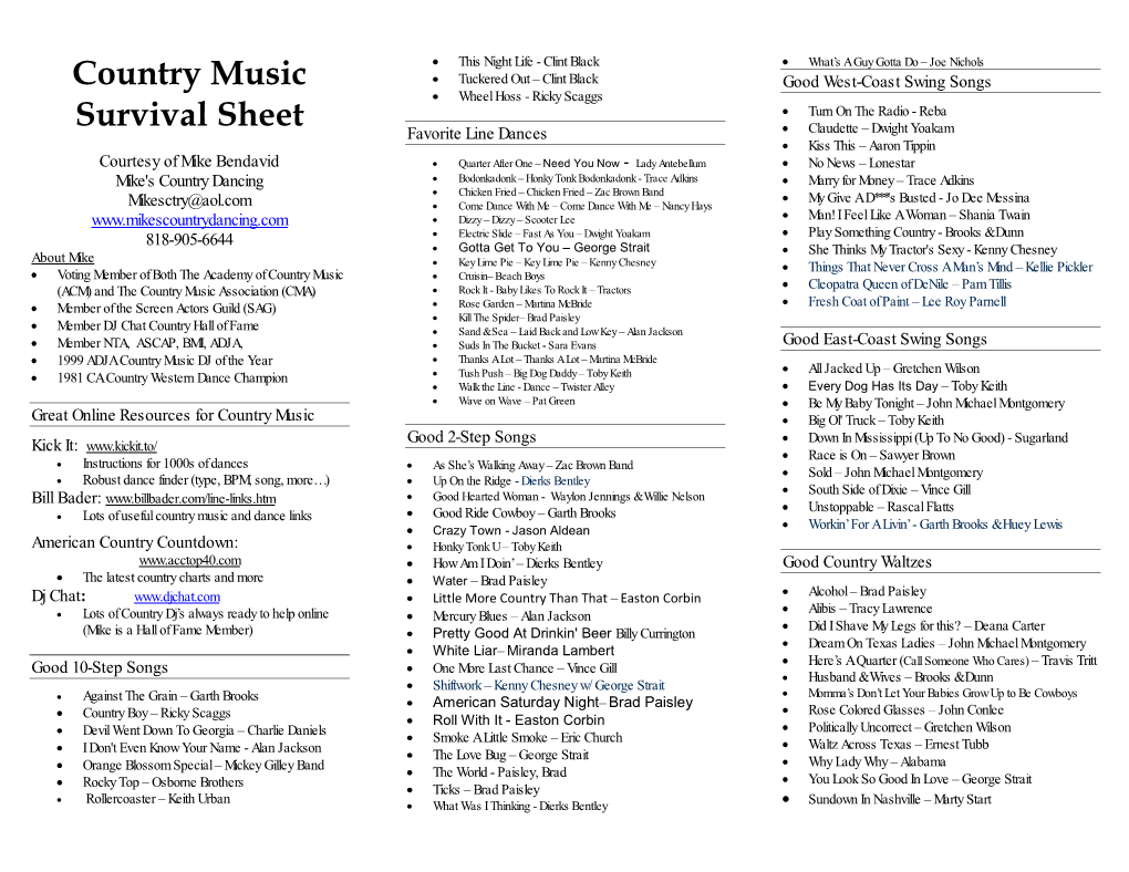 Cheat Sheet 2011.Pdf