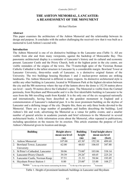 The Ashton Memorial, Lancaster: a Reassessment of the Monument