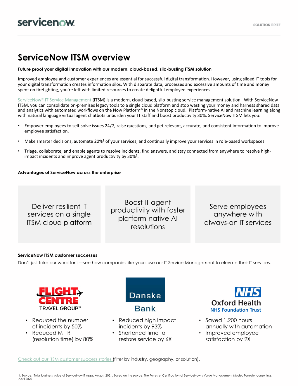 Servicenow ITSM Overview