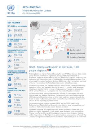 AFGHANISTAN Weekly Humanitarian Update (14 – 20 December 2020)