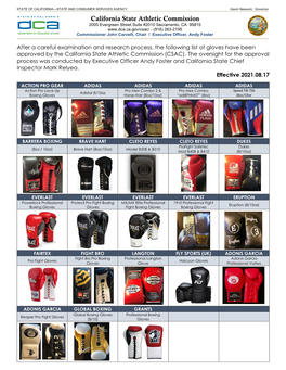 Competition Boxing Gloves Approved by the California State Athletic