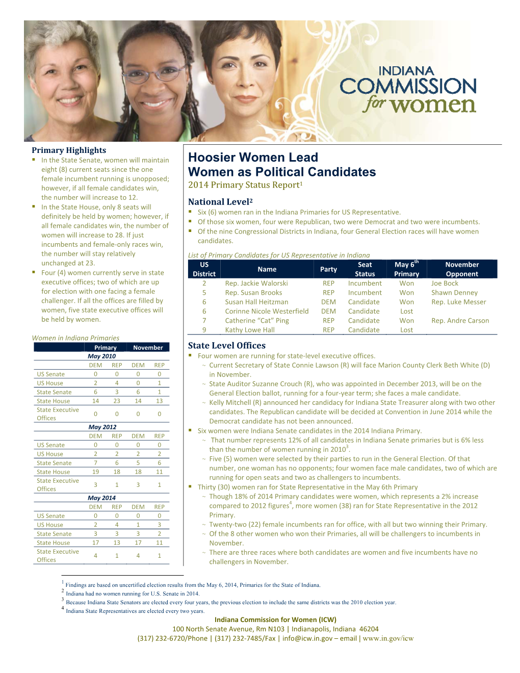 Women As Political Candidates: 2014 Primaries