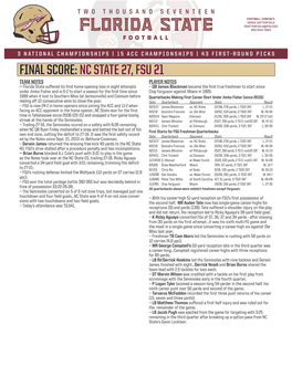 Final Score: Nc State 27, Fsu 21
