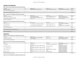 Volume II Section VI - Western Hemisphere