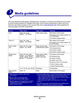 Media Guidelines