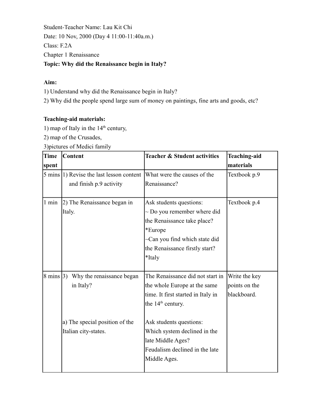 Worksheet for Students Activity