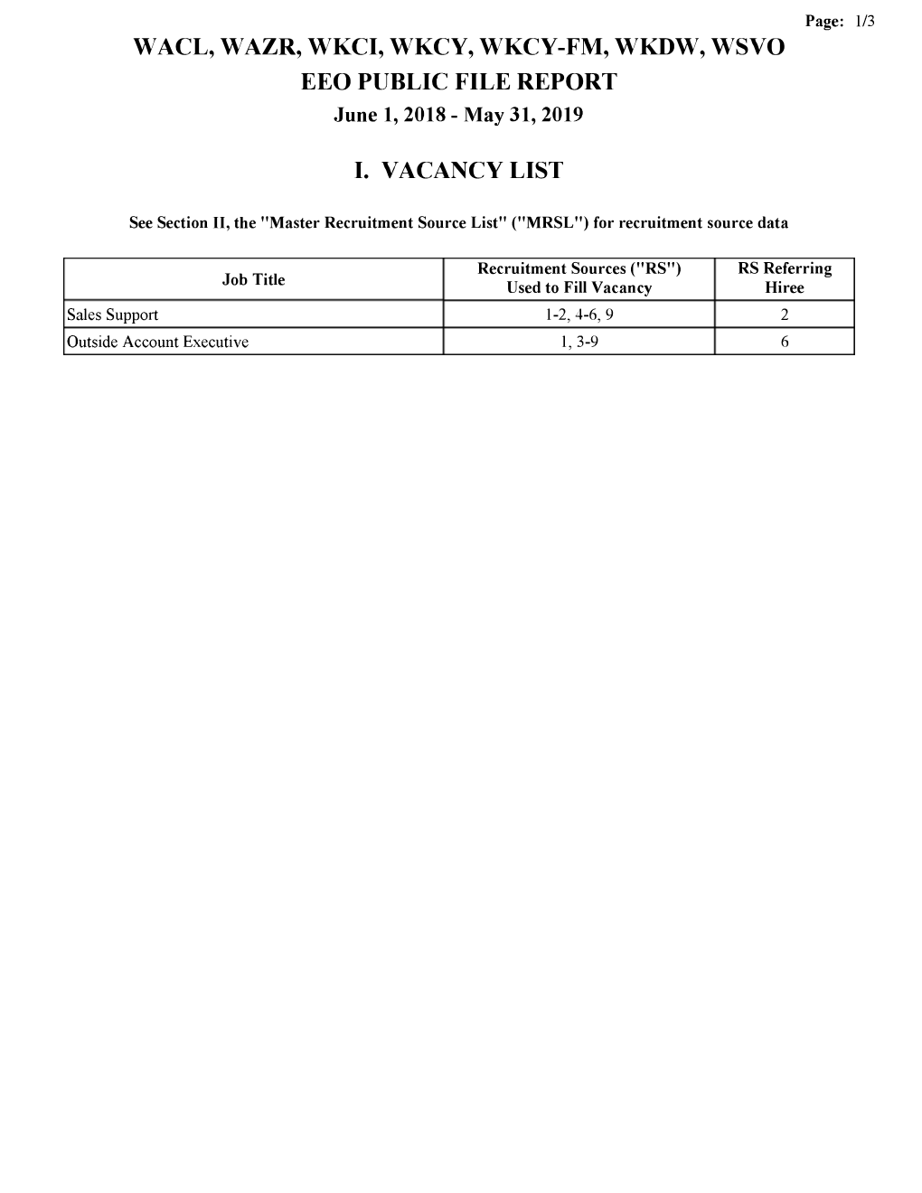 WACL, WAZR, WKCI, WKCY, WKCY-FM, WKDW, WSVO EEO PUBLIC FILE REPORT June 1, 2018 - May 31, 2019