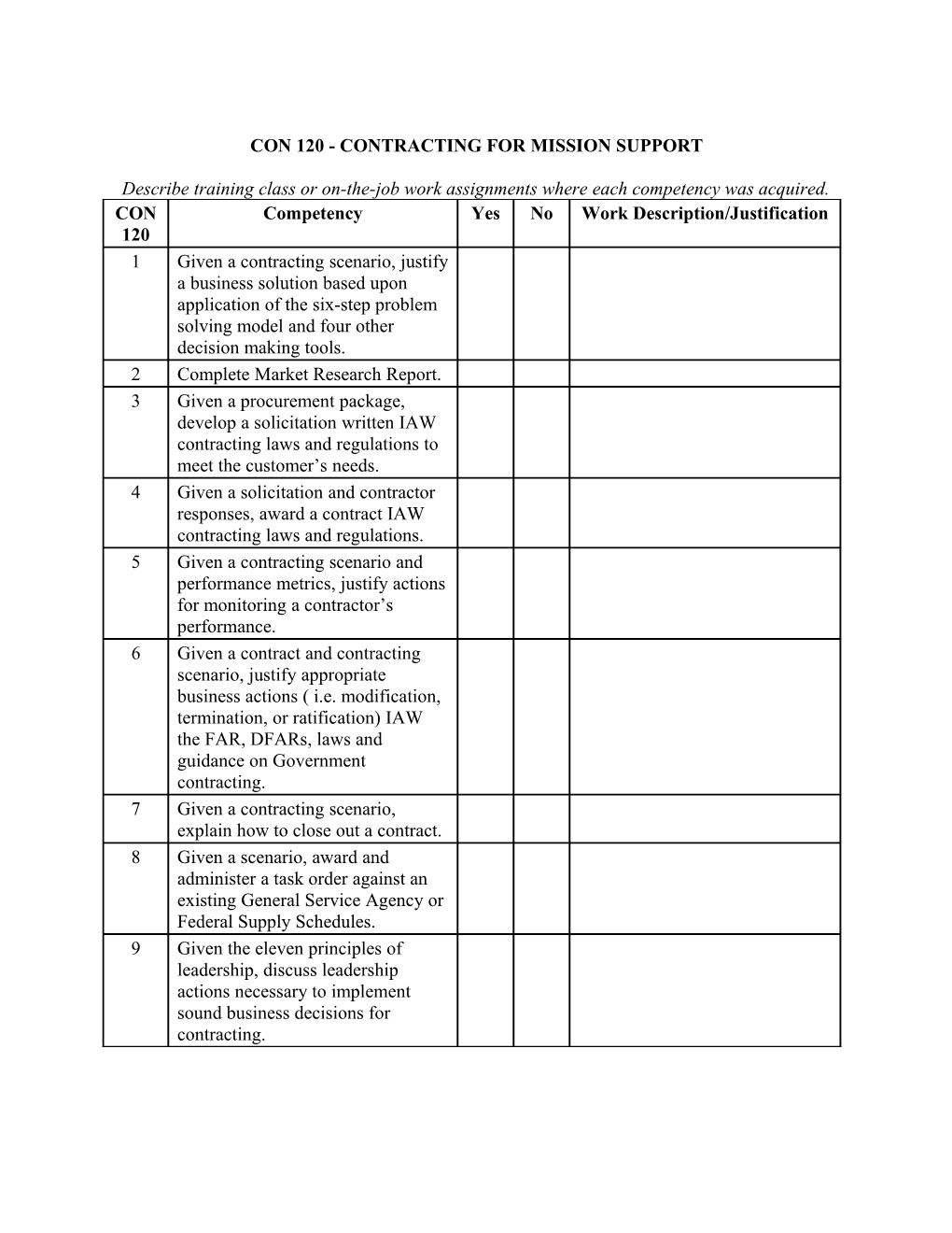 CON 120 Learning Competencies