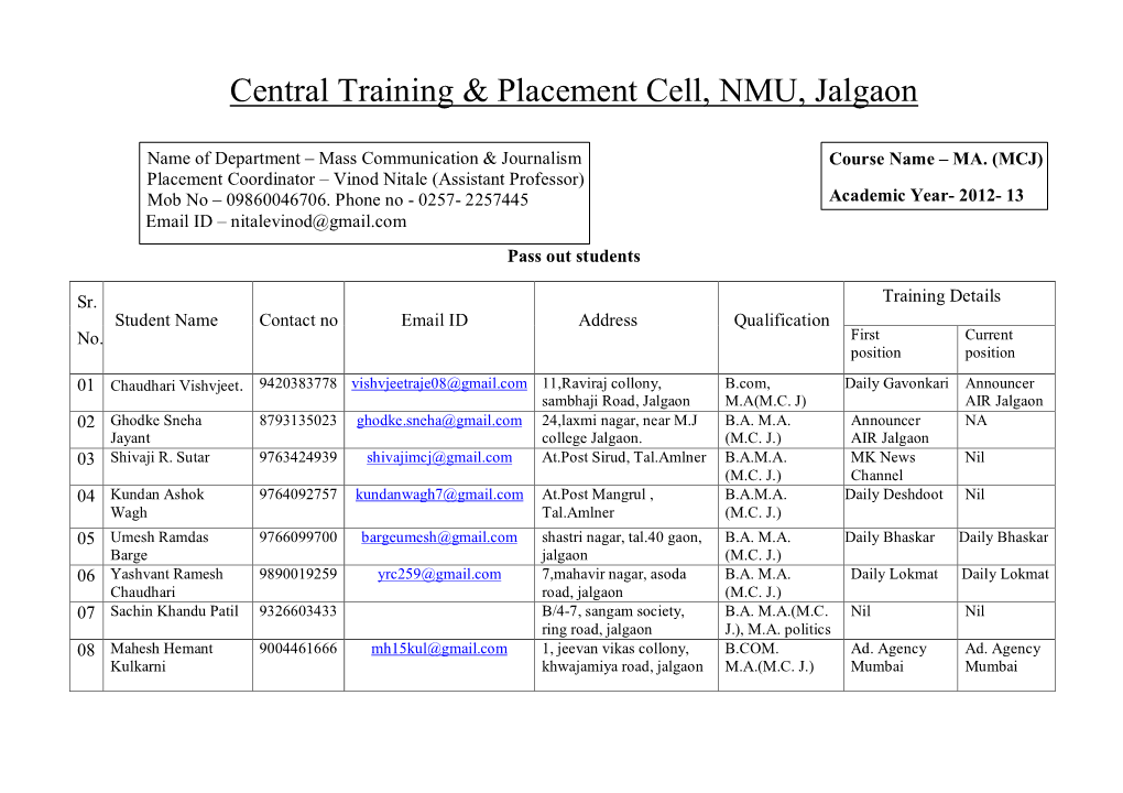 Central Training & Placement Cell, NMU, Jalgaon