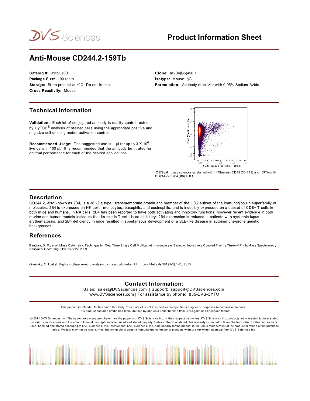 Anti-Mouse CD244.2-159Tb