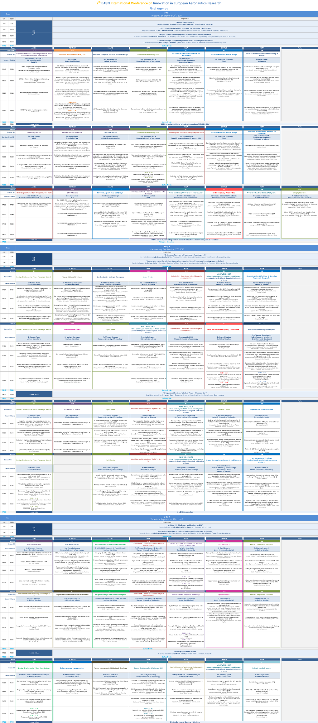 7Th EASN International Conference on Innovation in European Aeronautics Research Final Agenda Day 1 Time Tuesday, September 26Th, 2017 8:00 18:30 Registration