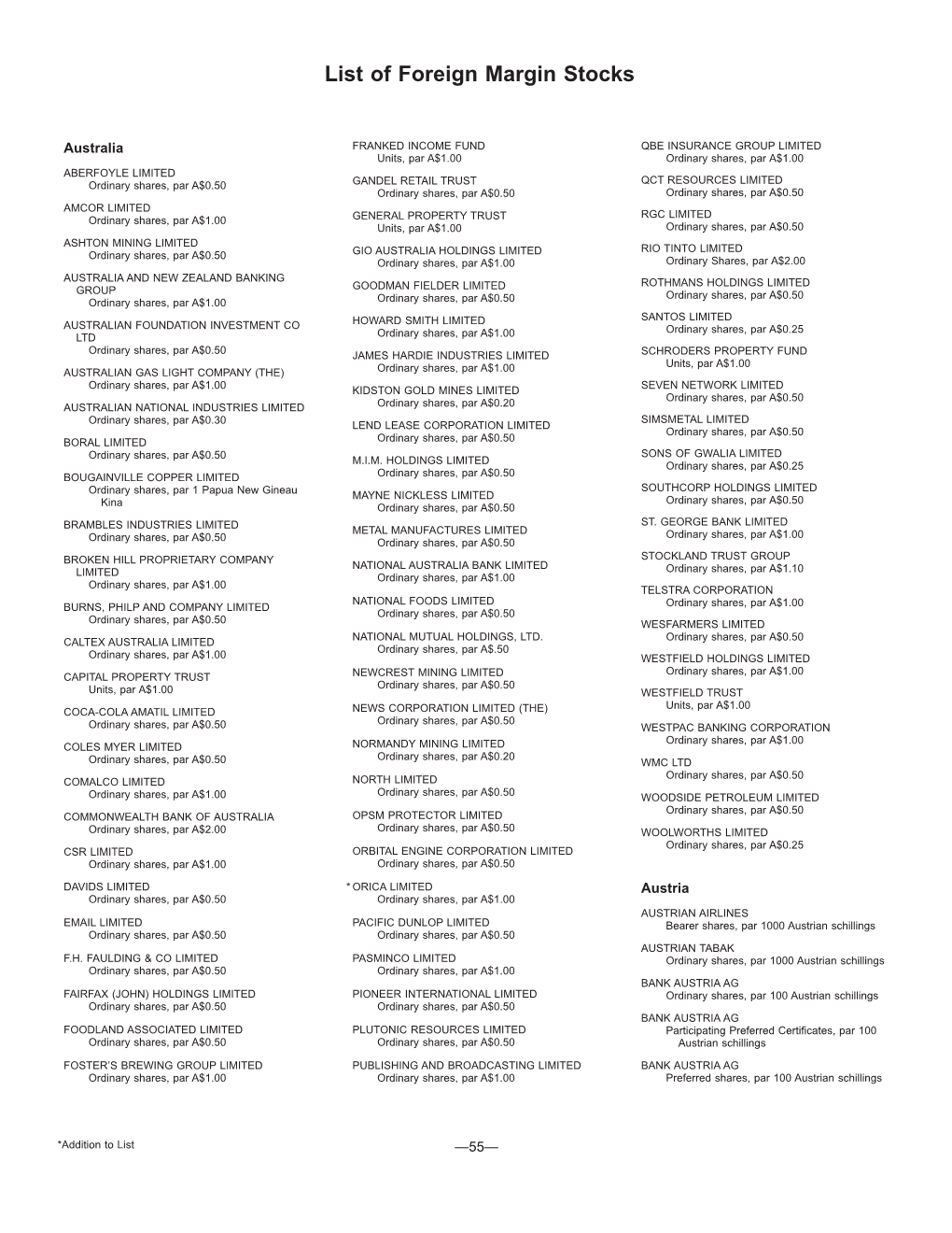 Foreign Margin Stocks Only (60 KB PDF)