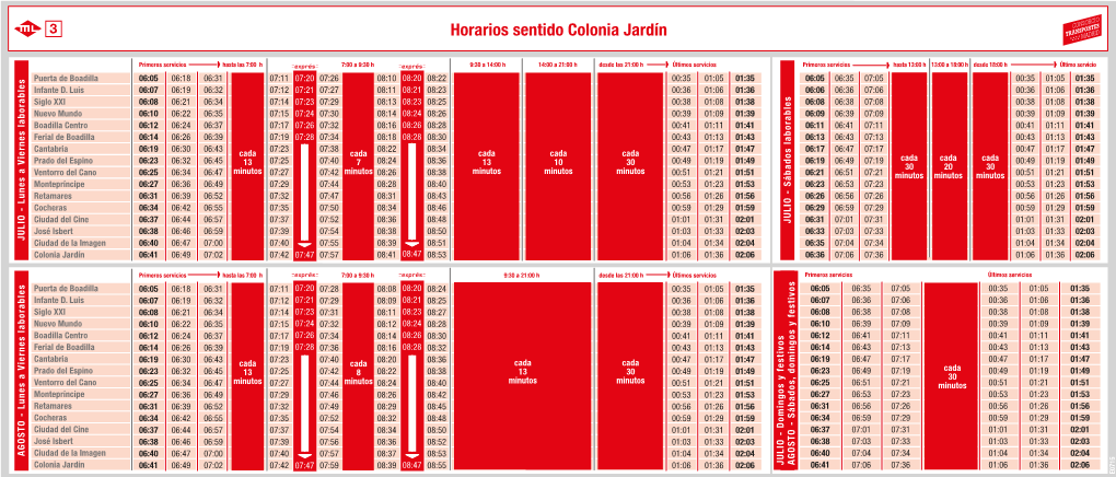 Horarios Sentido Colonia Jardín