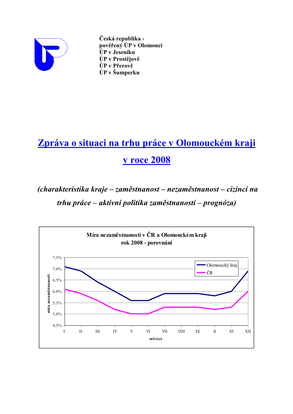 Zpráva O Situaci Na Trhu Práce V Olomouckém Kraji V Roce 2008