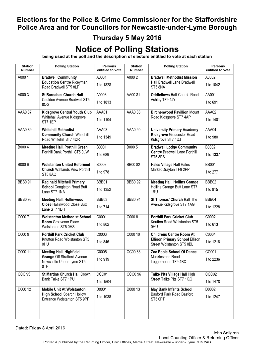 Notice of Polling Stations Being Used at the Poll and the Description of Electors Entitled to Vote at Each Station