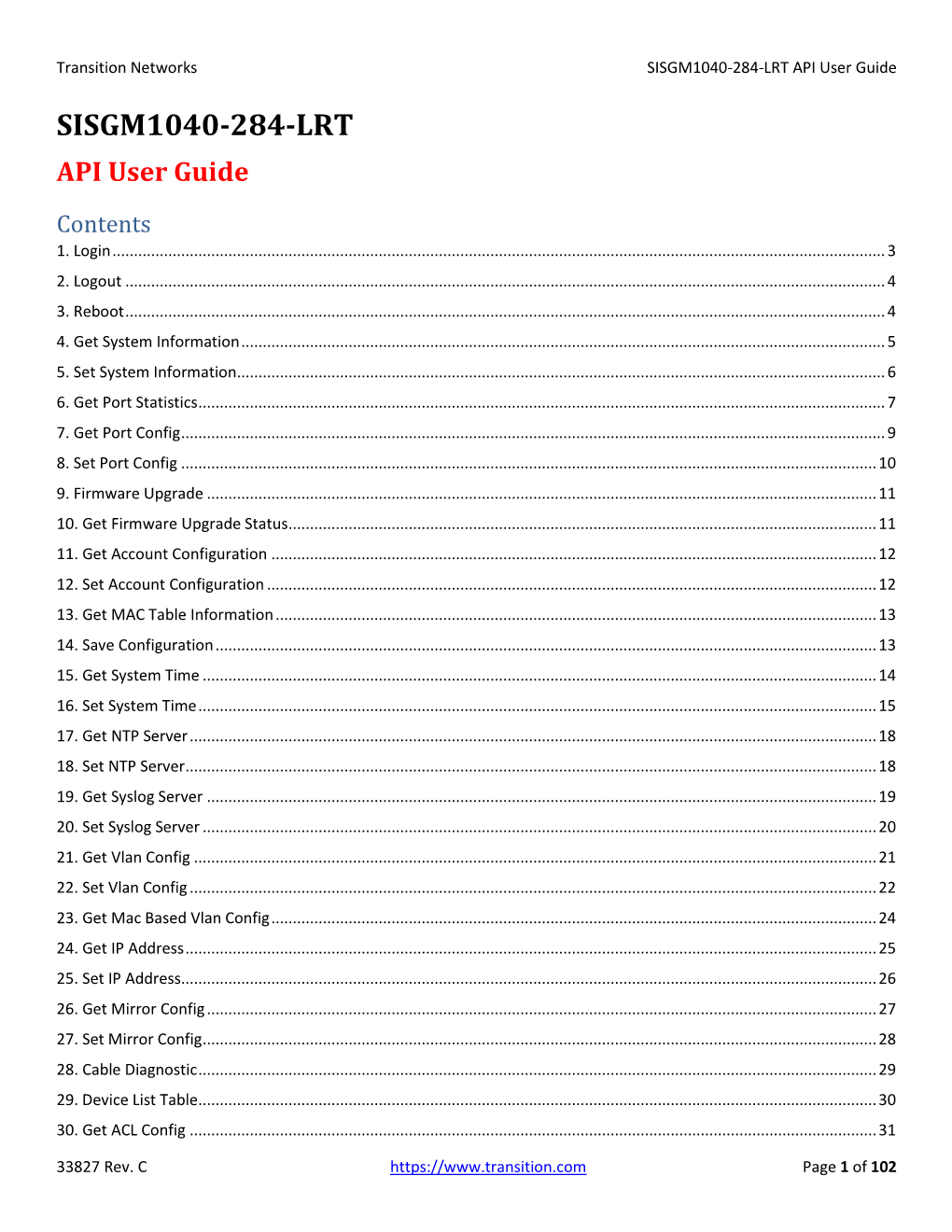 SISGM1040-284-LRT API User Guide
