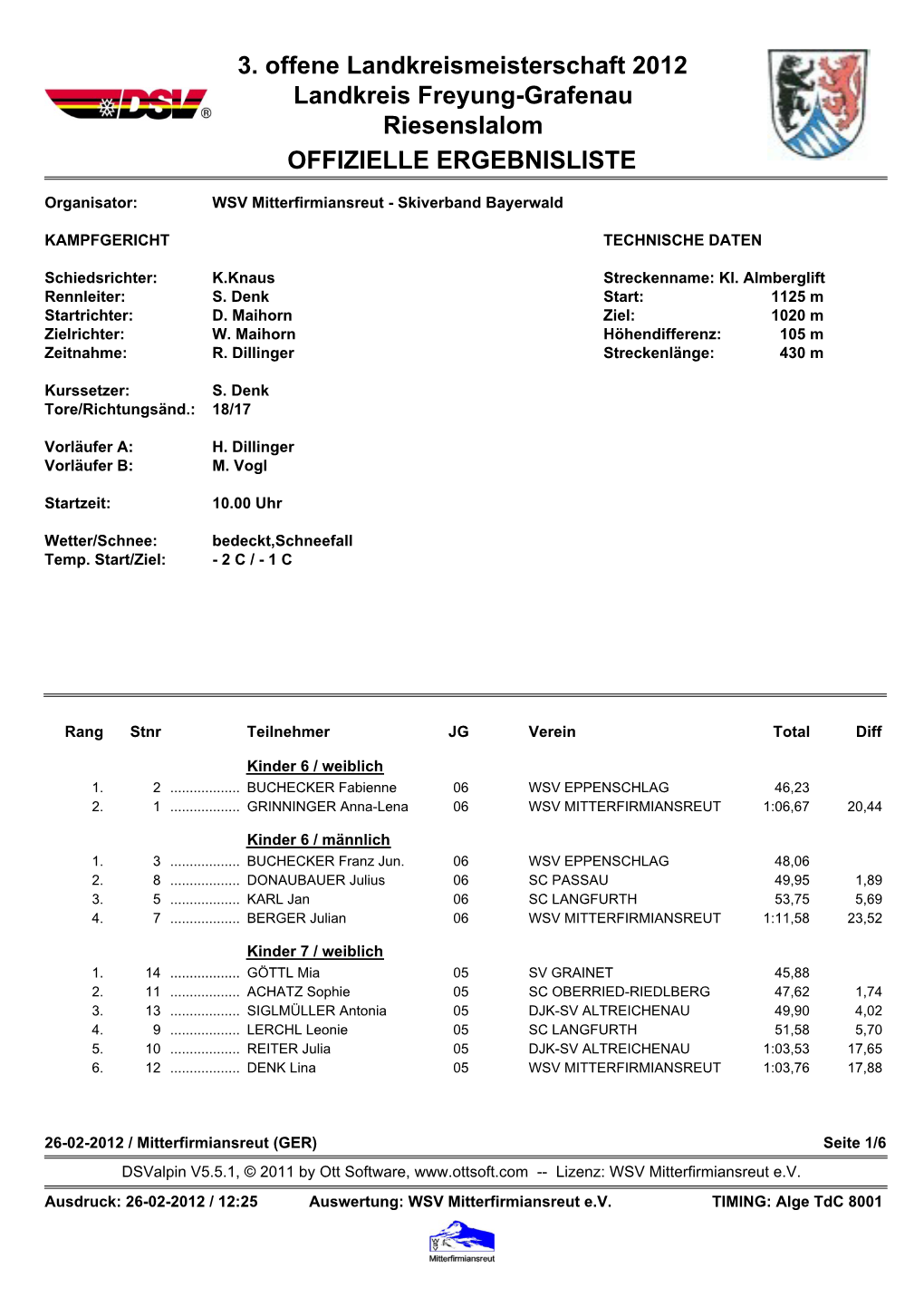 3. Offene Landkreismeisterschaft 2012 Landkreis Freyung-Grafenau Riesenslalom OFFIZIELLE ERGEBNISLISTE