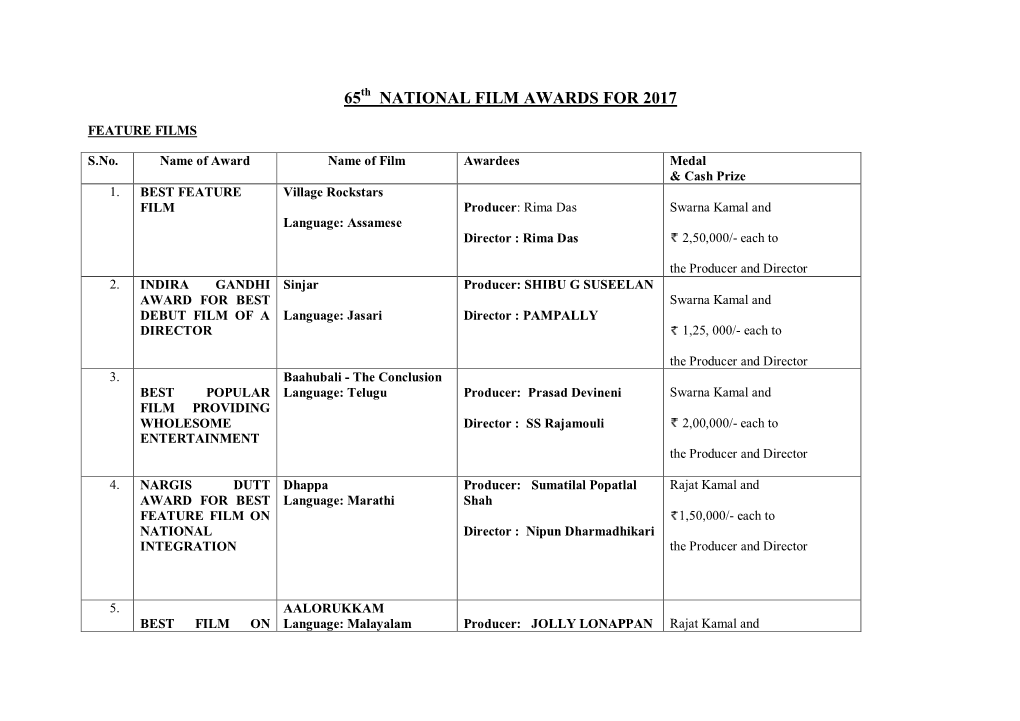 65 National Film Awards for 2017