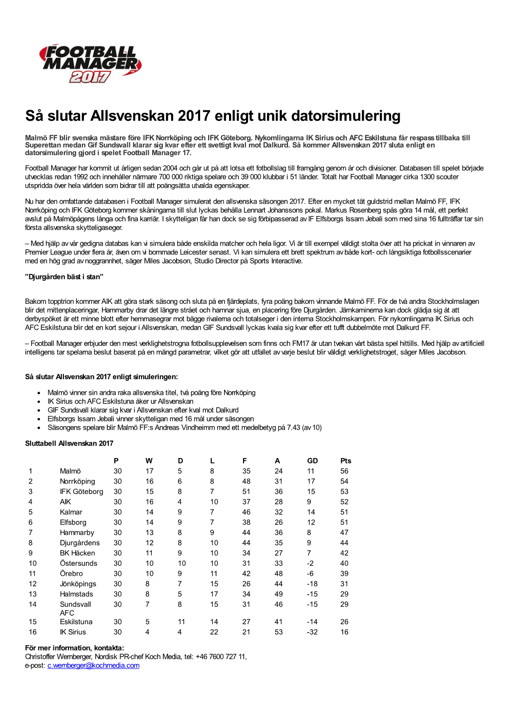 Så Slutar Allsvenskan 2017 Enligt Unik Datorsimulering