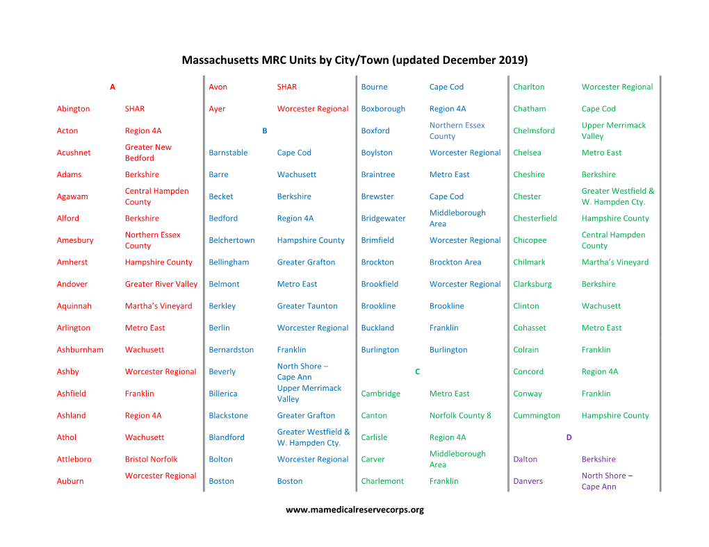 Massachusetts MRC Units by City/Town (Updated December 2019)