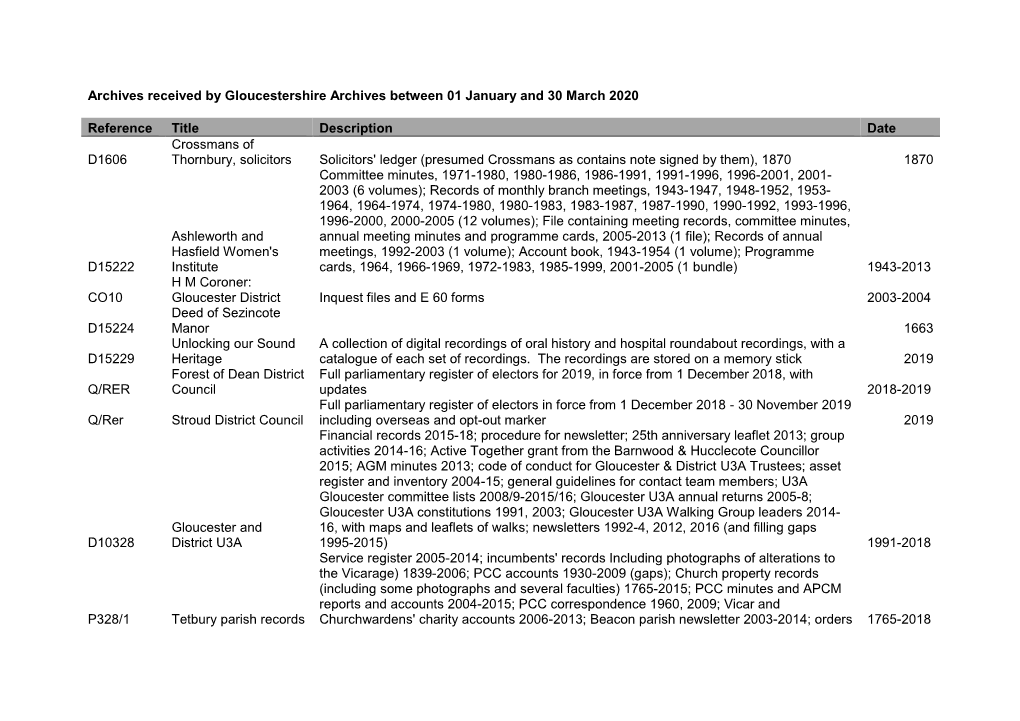 Archives Received by Gloucestershire Archives Between 01 January and 30 March 2020