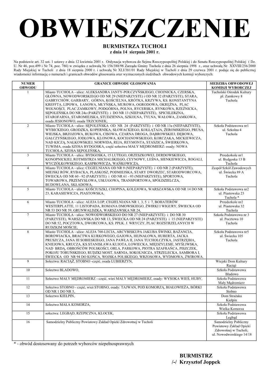 OBWIESZCZENIE BURMISTRZA TUCHOLI Z Dnia 14 Sierpnia 2001 R
