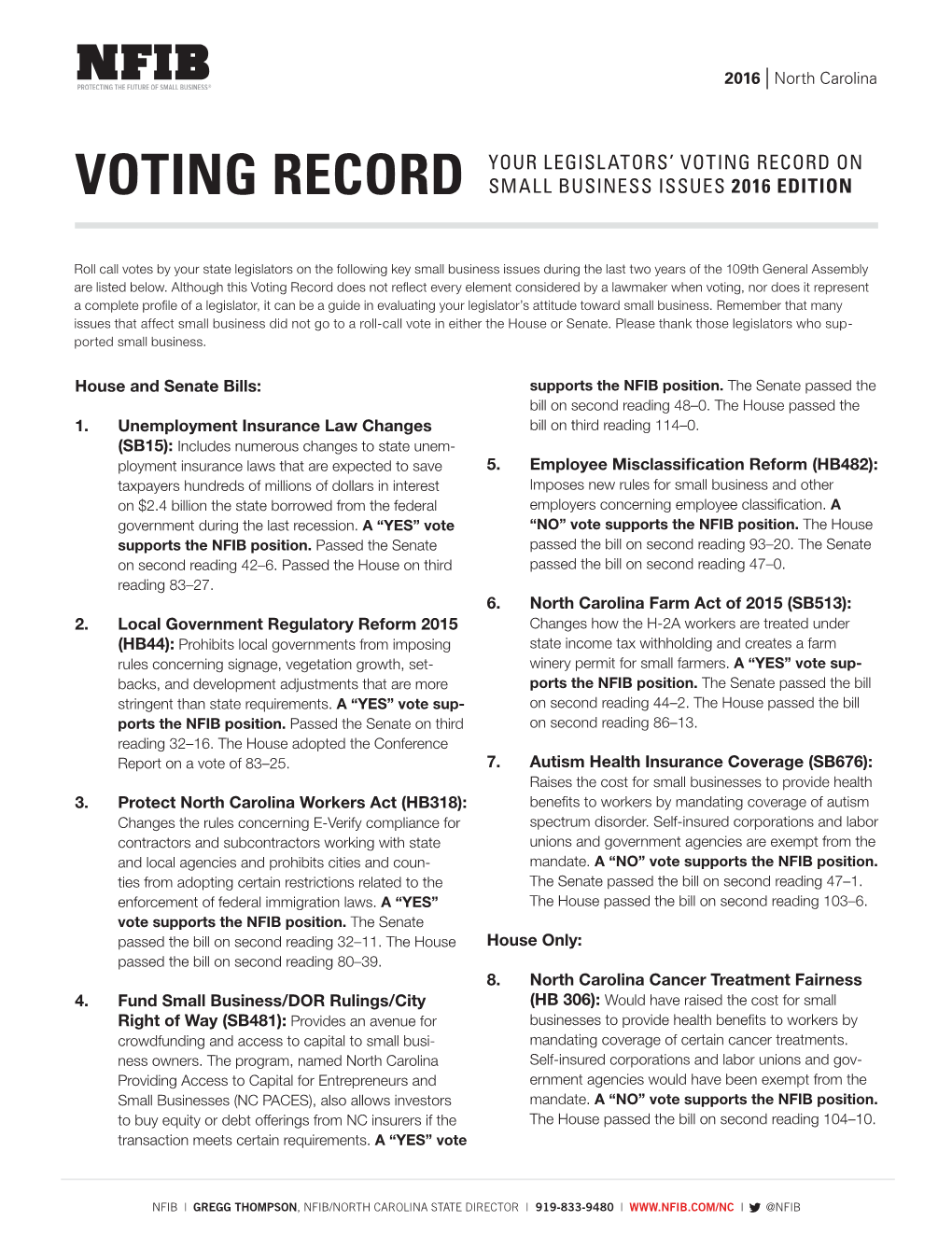 Senate Voting Record