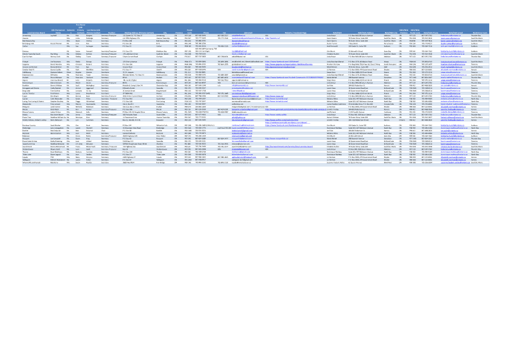 LSB Primary Contact