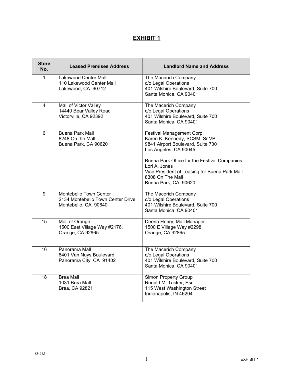 1 EXHIBIT 1 Store Leased Premises Address Landlord Name and Address No